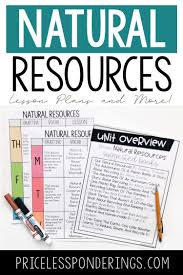 Natural Resources Worksheets And Activities In 2020 Natural Resources Lesson Natural Resources Activities First Grade Science
