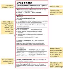 Drug Label Medication Management Nclex Pharmacology Nursing