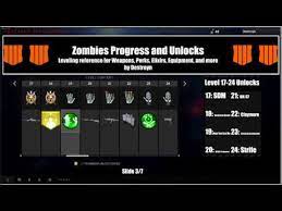 To unlock it, you must build the zombie shield, get the warden's key, power up the key, go to the roof area, and use a shield blast on the roof's voltmeter. Zombies Progress And Unlocks Black Ops 4 Levels 1 55 Weapons And More For Reference Prestige Youtube
