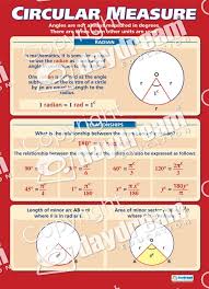 Binomial Distribution Examples In Real Life Circular Measure Maths Numeracy Educational School Posters Maths A Level School Posters Math