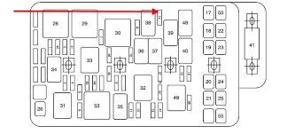 Symbols are shown along with the text. Fuse Box Chevy Malibu 2009 Wiring Diagram