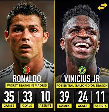 🚨📊- Cristiano Ronaldo's worst ever season at Real Madrid (2009/2010) vs  Vini Jr this season. 🤯