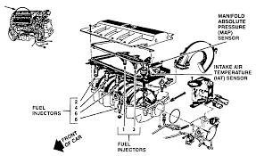 These instructions are based on the cadillac sts owner's manual. 98 Cadillac Sts Engine Diagram Wiring Diagram Solve Compete Solve Compete Pennyapp It