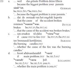 An example of syntactic change in english can be seen in the development. Frontiers Morpho Syntactic Variation In Agreement Specificational Copular Clauses Across Germanic Psychology