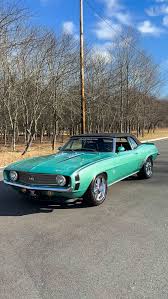 Image result for Rallye Green 1969 Polara