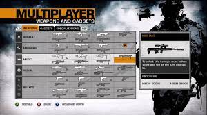 Some players cheat by spamming grenades, with our bf2 hack,. Parolog Kormeret Suly Battlefield 2 Unlock Weapons Lan Peruisapka Net