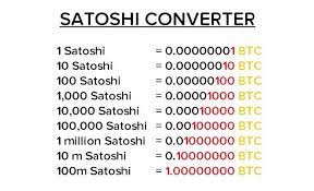 1 bitcoin = 100000000 satoshi (100 millions satoshi) 250000 satoshi is 1/400 part of bitcoin. Satoshi Explained