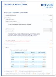 Quando se leva em conta o retorno baixíssimo que o brasileiro tem em termos de saúde. O Que E Carne Leao E Melhor Declarar Impostos Como Pessoa Fisica Ou Juridica