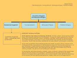 Während eine patientenverfügung konkrete medizinische und pflegerische. Selbstbestimmung Am Lebensende Ppt Herunterladen