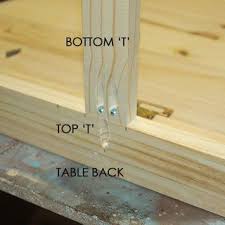 Make A Drop Leaf Table In 2020 Drop Leaf Table Leaf Table Fold Out Table