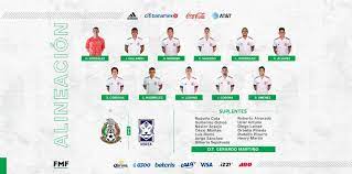 Pese a que el guardameta del parís saint germain estuvo en la primera lista preliminar de costa rica hacia la copa oro, el portero de 34 años de edad quedó fuera en la primera convocatoria del entrenador colombiano luis fernando suárez, quien el viernes 26 de junio fue presentado de manera oficial como nuevo entrenador del equipo nacional tico. Mexico Del Tata Martino Gano 3 2 A Corea Del Sur En Amistoso Fecha Fifa