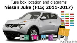 2011 nissan juke sl stereo wiring diagram please. Fuse Box Location And Diagrams Nissan Juke F15 2011 2017 Youtube