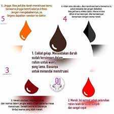 Darah berwarna hitam umumnya muncul di tahap awal atau akhir menstruasi. Setiap Wanita Yang Sudah Akil Cik Ra Shop Cod Kemaman Facebook