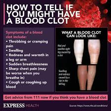 Some blood clots form inside your veins without a good reason and don't dissolve naturally. Astrazeneca Blood Clot Symptoms Headache Rash And Shortness Of Breath Among Signs Express Co Uk