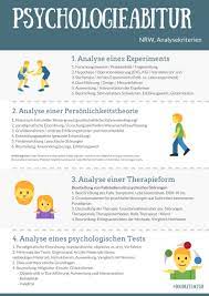 abitur psychologie nrw analysekriterien psychologie unterricht ideen abitur