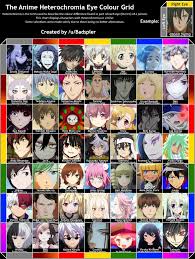 Some eye colors influence people into being natural psychics, while others make them better the color of your eyes has such a tiny impact on your magick that most people wouldn't notice it. The Anime Heterochromia Eye Colours Grid Anime