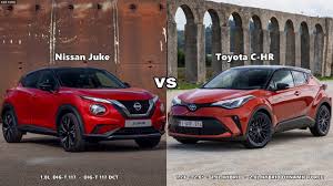 ¿está buscando una nuevo toyota chr maletero adecuada? 2021 Nissan Juke Vs 2020 Toyota C Hr Youtube
