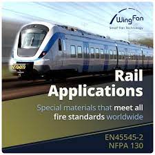 Maybe you would like to learn more about one of these? Wingfan Vt Sales And Marketing Wingfan Ltd Co Kg Linkedin