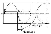 Lead Engineering Wikipedia