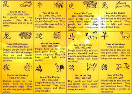Chinese Zodiac 2013 Is The Year Of Snake