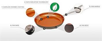 Nuwave Perfect Green 12 Inch Skillet Fry Pan Duralon Ceramic Non Stick Cookware Largest Pan Ceramic Non Stick Cookware Set Nuwave