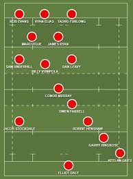 Register here for lions tour 2021 vip tickets & hospitality updates. Seven Irishmen Included On A Cracking Lions 2021 Team Sportsjoe Ie