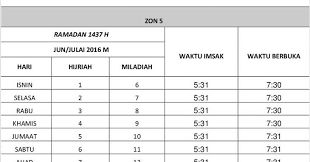 Waktu sholat shubuh adalah dari terbitnya fajar sampai sebelum terbit matahari. Waktu Solat Bandar Baru Salak Tinggi Andri