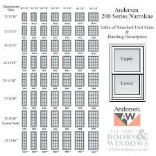 Andersen Window Balances Andersen Window Balancer