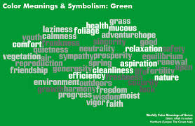 Color Meanings Symbolism Chart Color Symbolism Green