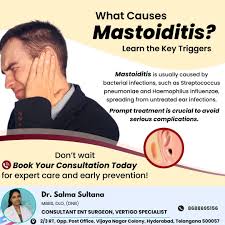 Image result for Mastoiditis