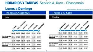 Tres Servicios De Trenes Diarios A Alejandro Korn Y Baja De La Prestacion A Lezama El Fuerte Diario