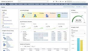 For every 5 employee, netsuite charges less than $20 per month, which means netsuite's price for limited users comes to less than $99 per month on an average. Netsuite Reviews Demo Pricing 2021