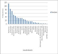 Image result for Pseudoeriosema longipes