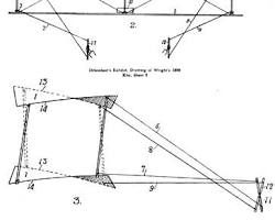Image of Airplane wing warping