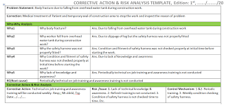 The main objective of raising a capa is to resolve an issue, which is why it is important to properly document as a quality event. Corrective And Preventive Action Format Capa With Example Download