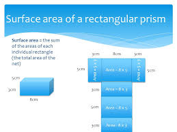 Measure the area of the bottom face (also called the base) of a rectangular prism. 3 5 Surface Area Of A Rectangular Prism Mme Dimarco Ppt Download