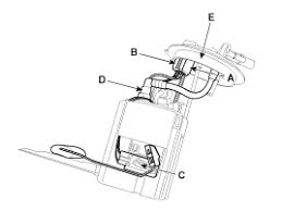Ecm, pcm, a/t shift lever, transaxle range switch, mass air flow sensor, vehicle speed sensor, fuel filter warning switch. Hyundai Accent Fuel Filter Location 2007 Infiniti G35 Fuse Box Loader Lanjut Warmi Fr