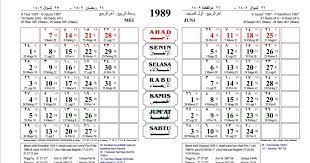 Berdasarkan kemungkinan rukyatul hilal global. 4uo7whsxjtat7m