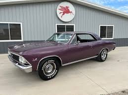 Image result for Tropic Turquoise 1966 Chevelle
