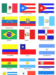 Find & download the most popular bandera colombia vectors on freepik free for commercial use high quality images made for creative projects. Banderas Panamericanismo