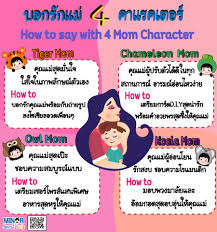 26 แคปชั่นความรักไว้ตั้งสเตตัสบอกรักแฟน คําคมความรักซึ้ง ๆ ความรักหวาน ๆ. à¸šà¸­à¸à¸£ à¸à¹à¸¡ 4 à¸„à¸²à¹à¸£à¸„à¹€à¸•à¸­à¸£ Minor Smart Kids