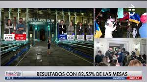 Resultados primarias de alcalde 2016 resultados definitivos elección primaria de presidente y diputados 2013 resultado elección presidencial, parlamentaria y de cores 2013 Lanh4m3lmrsxtm