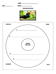 Enggang borneo kemos / enggang borneo kemos white crowned hornbill wikipedia the global community for designers and creative professio. Burung Kenyalang In Tamil