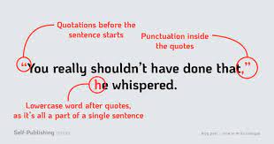 While quotations are common and often effective in research papers, use them selectively. How To Write Dialogue Master List Of Dialogue Punctuation Tips