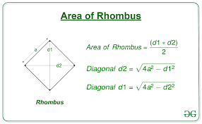 To find the perimeter, you must find the length of each side, which would be the hypotenuse of one of the four triangles. Program To Calculate Area Of A Rhombus Whose One Side And Diagonal Are Given Geeksforgeeks