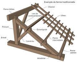 Resultat De Recherche D Images Pour Plan Charpente Fare Timber Frame Construction Renovation Architecture Timber Frame