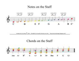 Pin On Music Teaching Ideas