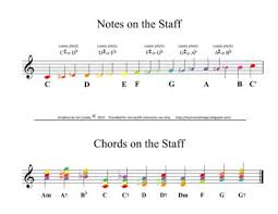 pin on music teaching ideas