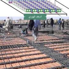 صفحة هندسه Posts Facebook