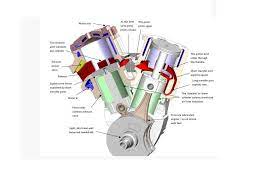 Could This Revolutionary Two Stroke Mean A Big Comeback Visordown